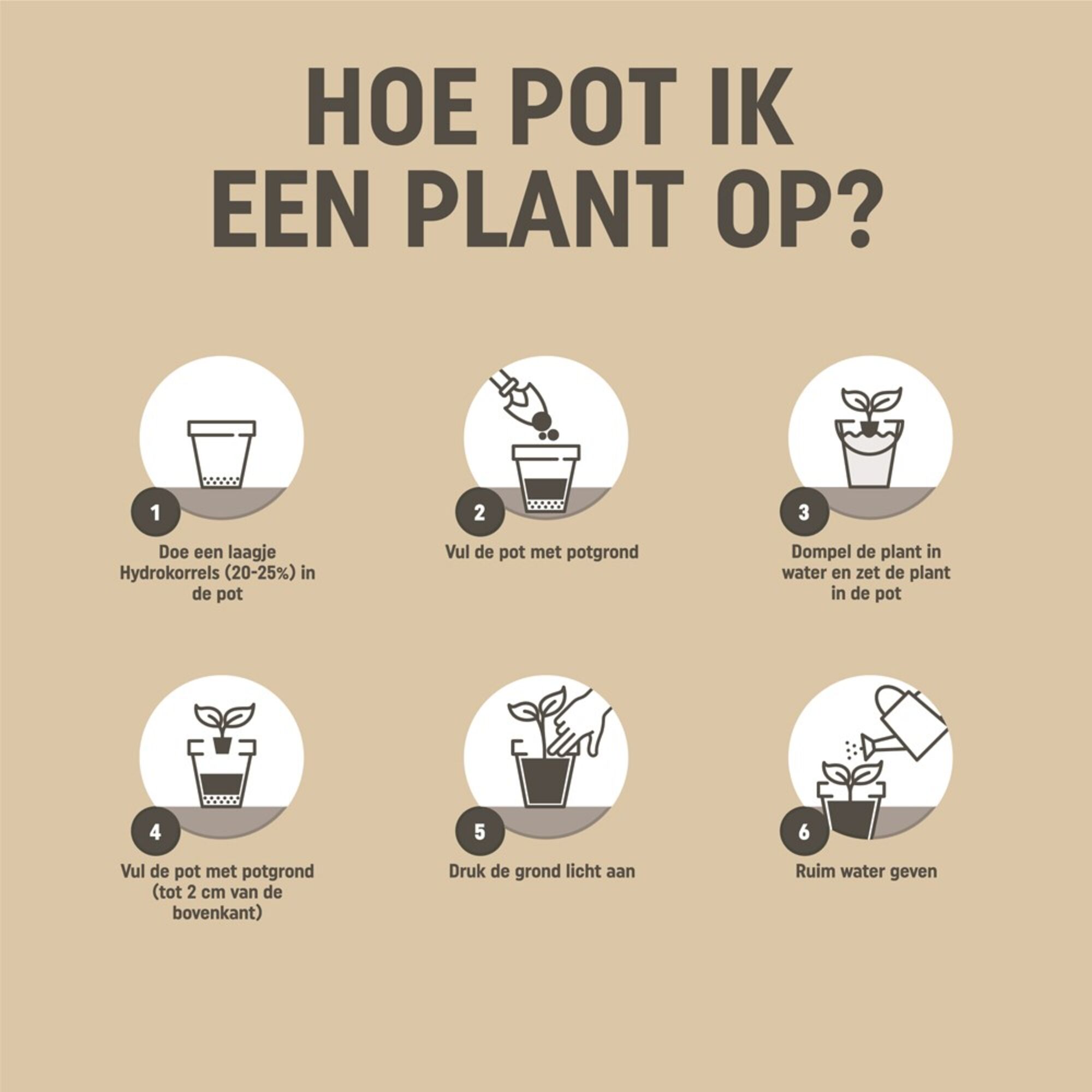 Pokon Bio Mediterrane Potgrond