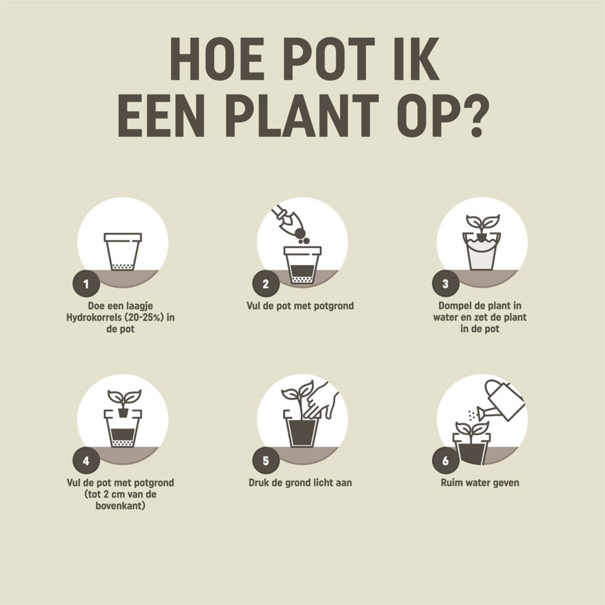 Pokon Universele Potgrond
